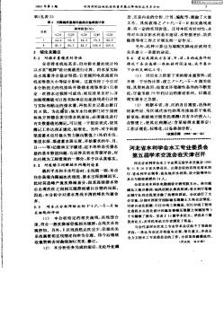 河北省水利学会水工专业委员会第五届学术交流会在天津召开