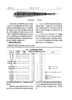 水利工程年运行费率的测算与分析