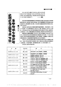 水利水電工程專業(yè)(專科)自學考試今春開考