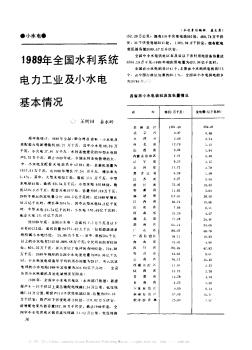 1989年全国水利系统电力工业及小水电基本情况