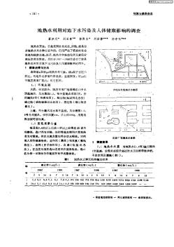 地热水利用对地下水污染及人体健康影响的调查