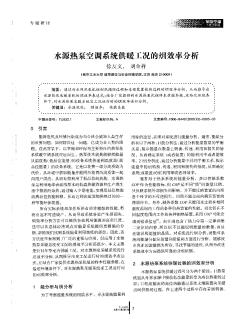 水源热泵空调系统供暖工况的(火用)效率分析