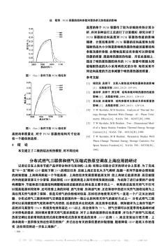 分布式燃气三联供和燃气压缩式热泵空调在上海应用的研讨