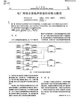 电厂用给水泵临界转速的有限元模型