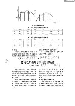 空冷電廠循環(huán)水泵的運行缺陷