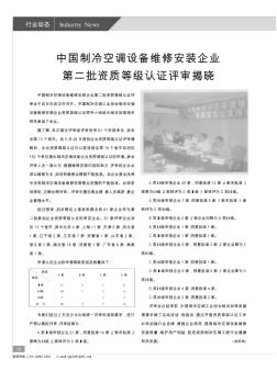 中国制冷空调设备维修安装企业第二批资质等级认证评审揭晓