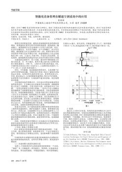 智能化設(shè)備管理在暖通空調(diào)系統(tǒng)中的應(yīng)用