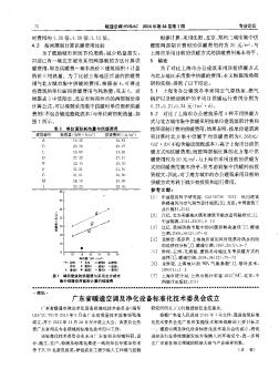 广东省暖通空调及净化设备标准化技术委员会成立