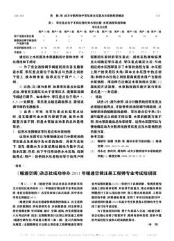 《暖通空调》杂志社成功举办2011年暖通空调注册工程师专业考试培训班