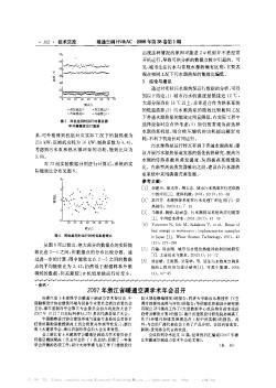 2007年浙江省暖通空调学术年会召开