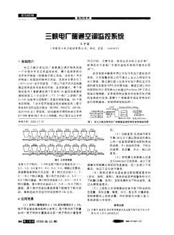 三峡电厂暖通空调监控系统