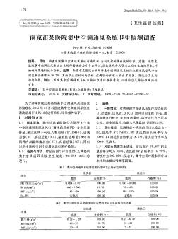 南京市某医院集中空调通风系统卫生监测调查