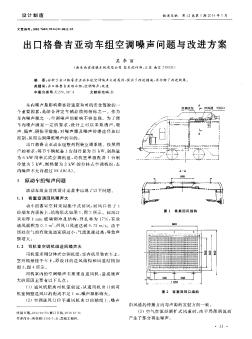 出口格鲁吉亚动车组空调噪声问题与改进方案