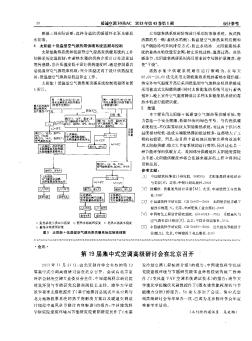 第19屆集中式空調高級研討會在北京召開