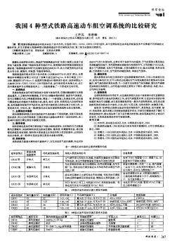 我國4種型式鐵路高速動車組空調(diào)系統(tǒng)的比較研究