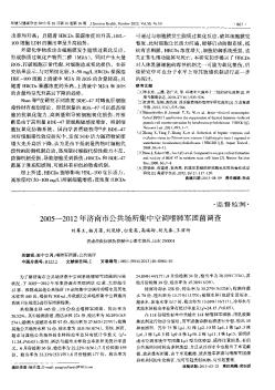 2005—2012年济南市公共场所集中空调嗜肺军团菌调查