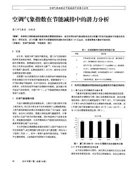 空调气象指数在节能减排中的潜力分析