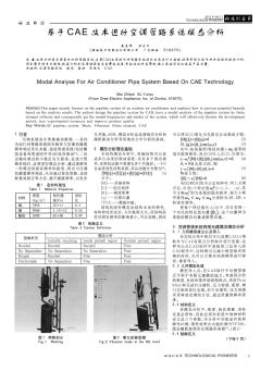 基于CAE技術(shù)進行空調(diào)管路系統(tǒng)模態(tài)分析
