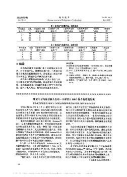 霍尼韦尔与海尔联合发布—全球首台HFO混合制冷剂空调