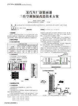 某汽车厂涂装面漆三台空调加湿改造技术方案