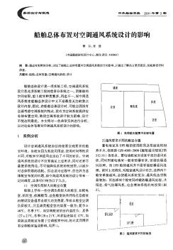 船舶總體布置對空調(diào)通風(fēng)系統(tǒng)設(shè)計的影響