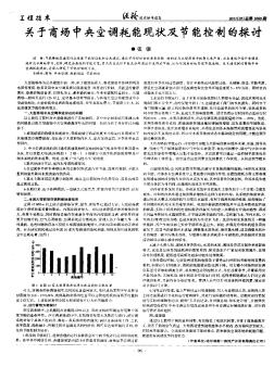 关于商场中央空调耗能现状及节能控制的探讨