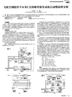 飛機(jī)空調(diào)組件PACK2關(guān)閉晚導(dǎo)致發(fā)動(dòng)機(jī)啟動(dòng)慢故障分析