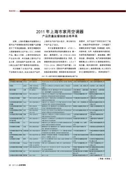 2011年上海市家用空调器产品质量监督抽查合格率高