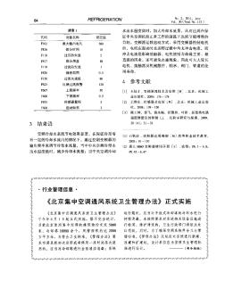 《北京集中空调通风系统卫生管理办法》正式实施