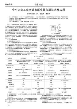 中小企業(yè)工業(yè)空調高壓噴霧加濕技術及應用