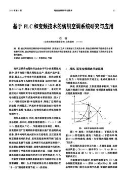 基于PLC和变频技术的纺织空调系统研究与应用