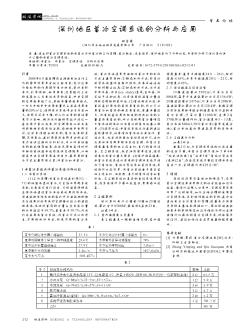 深圳地區(qū)蓄冷空調(diào)系統(tǒng)的分析與應(yīng)用