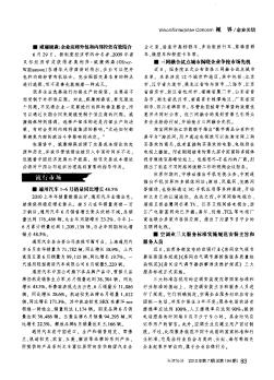 空调业三大服务标准实施规范安装主旨和服务人员