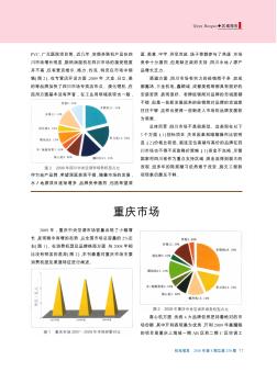 2009年中国中央空调市场区域报告  重庆市场