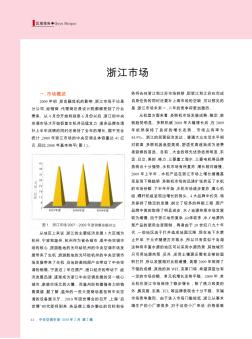 2009年中国中央空调市场区域报告  浙江市场
