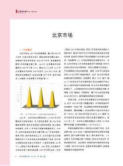 2009年中国中央空调市场区域报告  北京市场