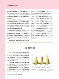 2009年中国中央空调市场区域报告  江西市场