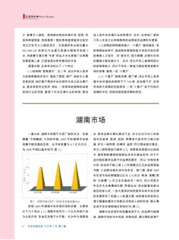 2009年中国中央空调市场区域报告  湖南市场