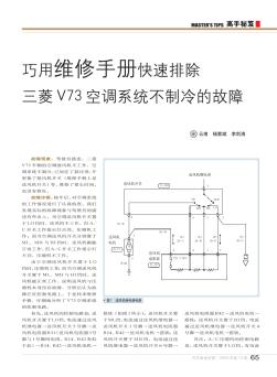 巧用维修手册快速排除三菱V73空调系统不制冷的故障