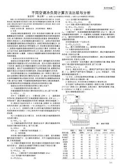 不同空调冷负荷计算方法比较与分析