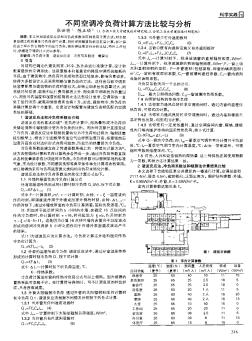 不同空调冷负荷计算方法比较与分析