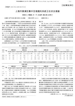上海市黄浦区集中空调通风系统卫生状况调查