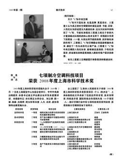 七项制冷空调科技项目荣获2008年度上海市科学技术奖