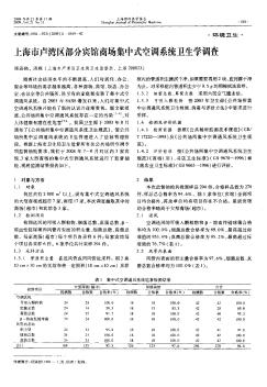 上海市卢湾区部分宾馆商场集中式空调系统卫生学调查