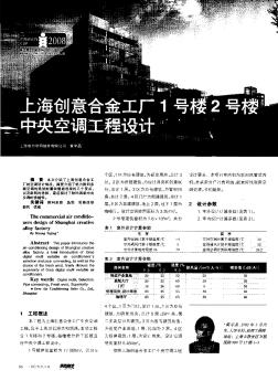 上海創(chuàng)意合金工廠1號樓2號樓中央空調(diào)工程設(shè)計(jì)