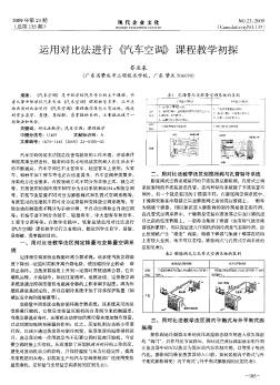 运用对比法进行《汽车空调》课程教学初探