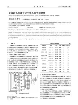 安徽郵電大廈中央空調(diào)系統(tǒng)節(jié)能管理