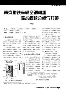南京地铁车辆空调机组漏水问题分析与对策