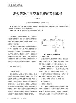 淺談潔凈廠房空調(diào)系統(tǒng)的節(jié)能改造