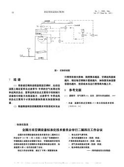 全国冷冻空调设备标准化技术委员会举行二届四次工作会议